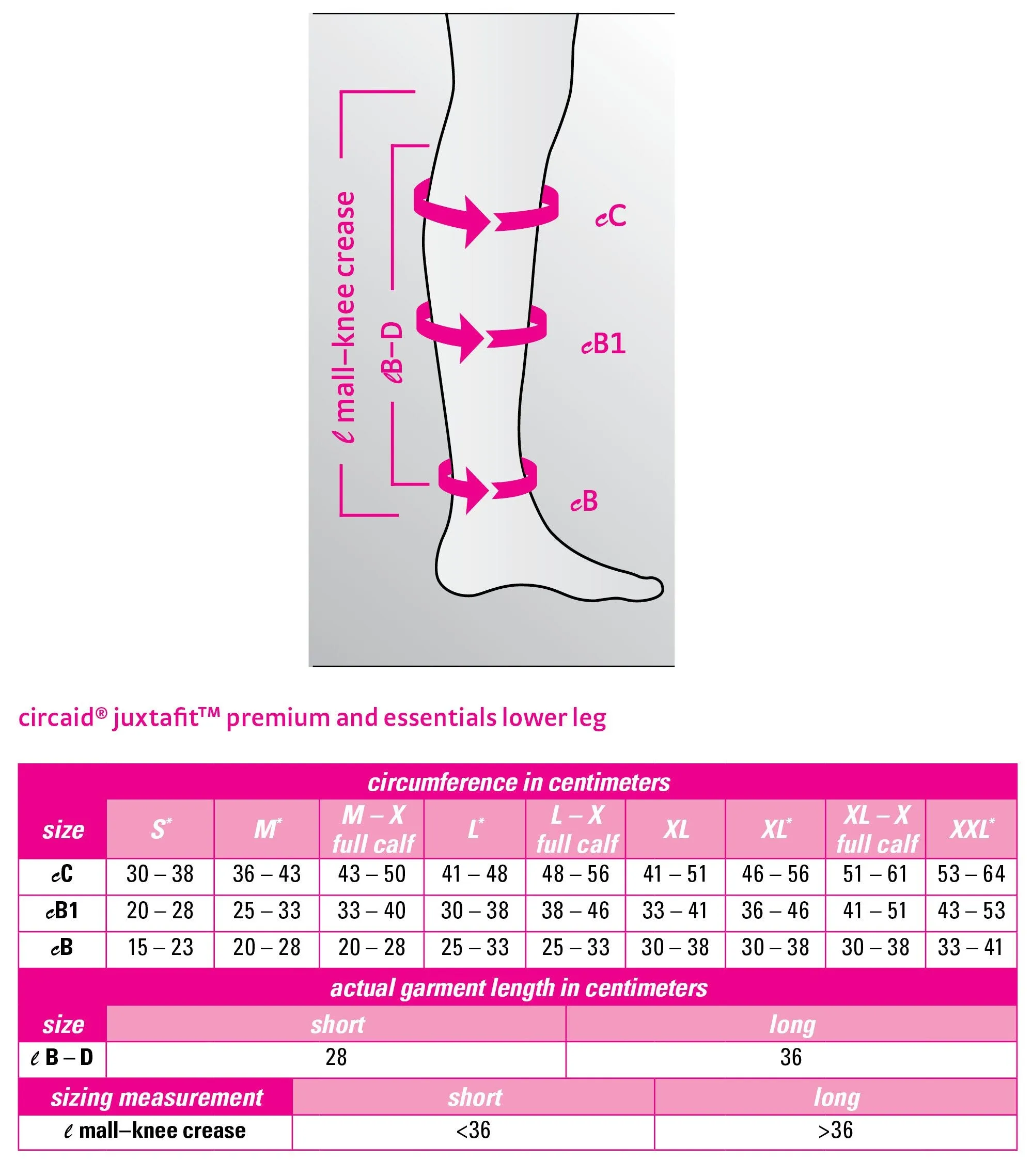 circaid Juxtafit compression wrap Lower Leg