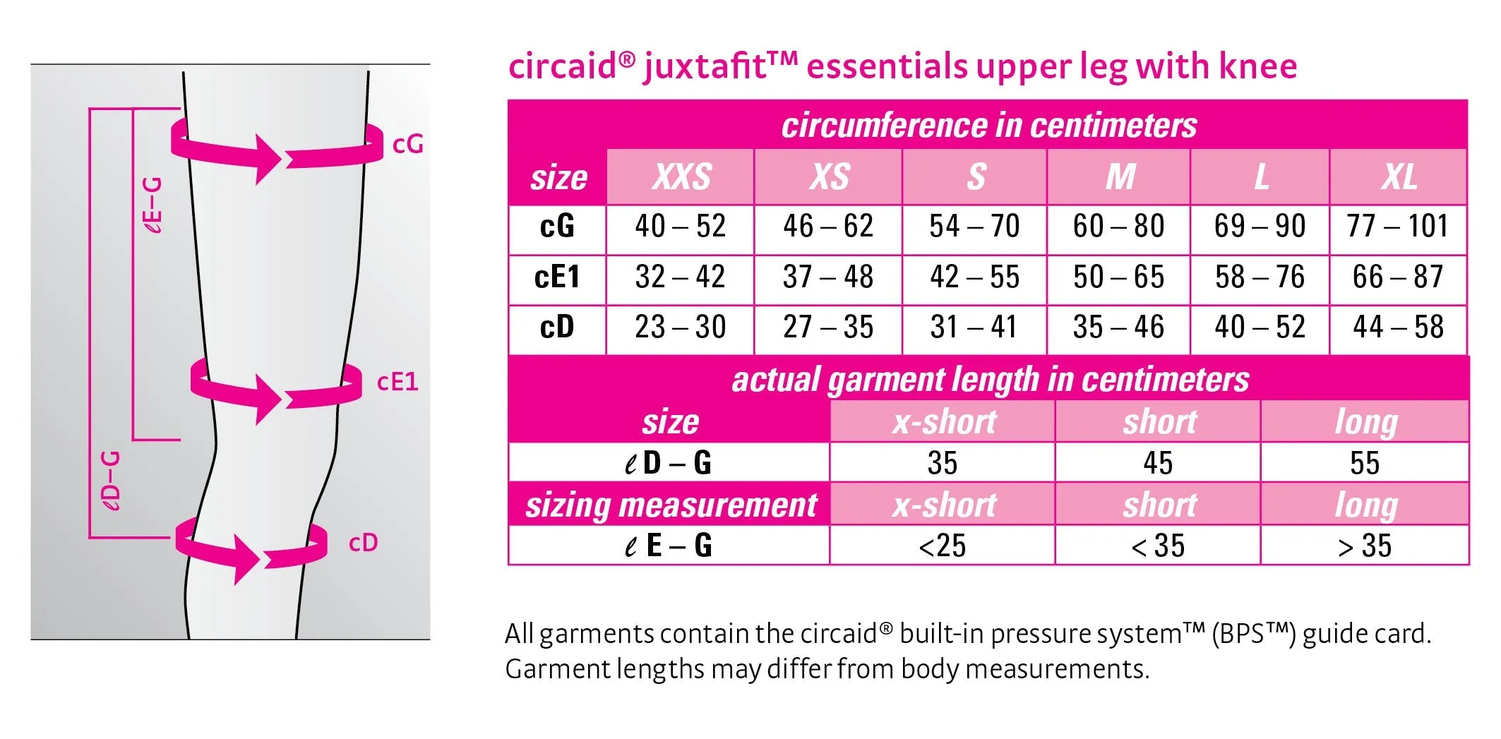 circaid juxtafit essentials upper leg long left