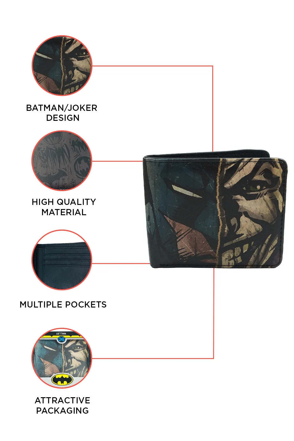 DC  Batman/Joker Split Wallet