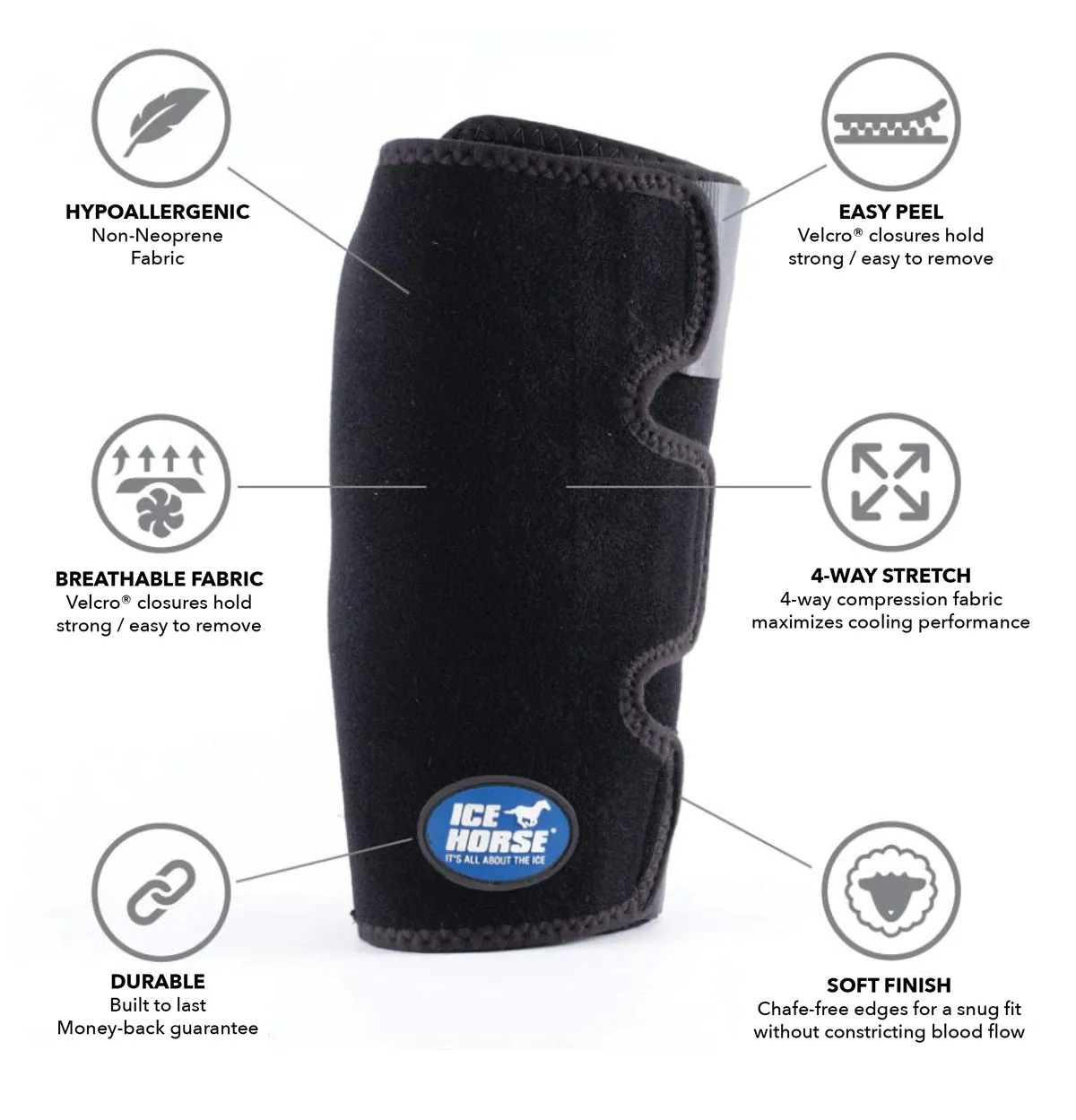 Knee Wraps- With anti-migration Suspender